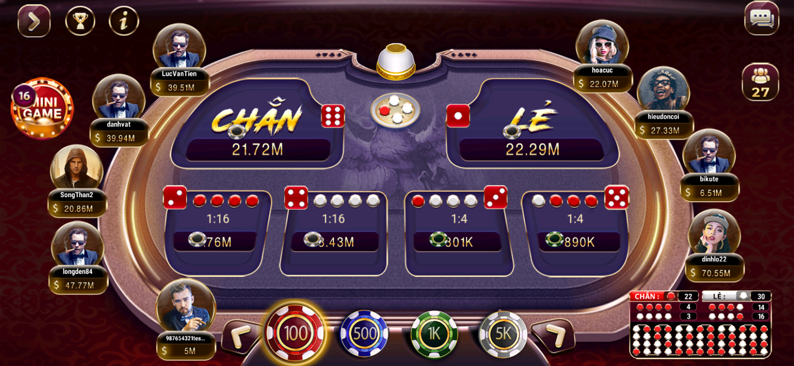 Danh sách các trò chơi slot V9bet